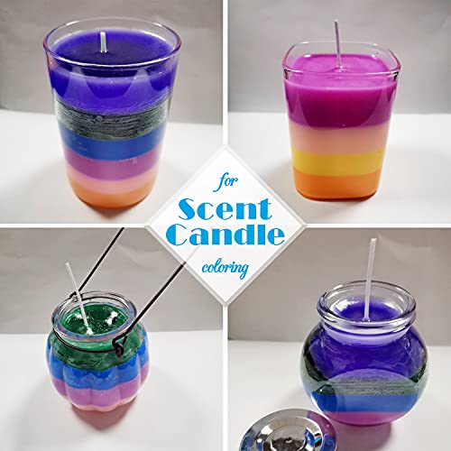 Limino Candle Dye - 20 Color Liquid Wax Dye for DIY Making, High Concentration Color for Soy, Gel, Paraffin Wax - 10ml Each - Image 3