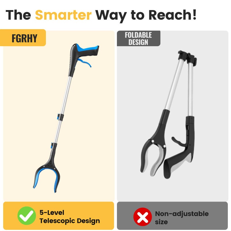 FGRHY Telescopic Grabber Reacher Tool, 5-Level Adjustable Length (23'' to 41'') - Trash Claw Gripper, Pickup Stick for Litter Picking, Yard Work, and Seniors (Blue) - Image 4