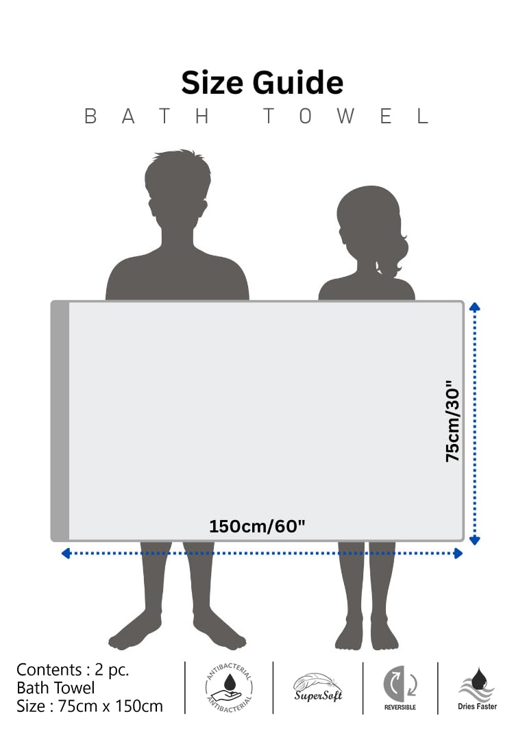 LABHAM - Euphoria 450GSM Reversible, Super Soft, Anti Microbial, Bath Towel (75cm x 150cm), Pack of 2 - Aqua - Image 5