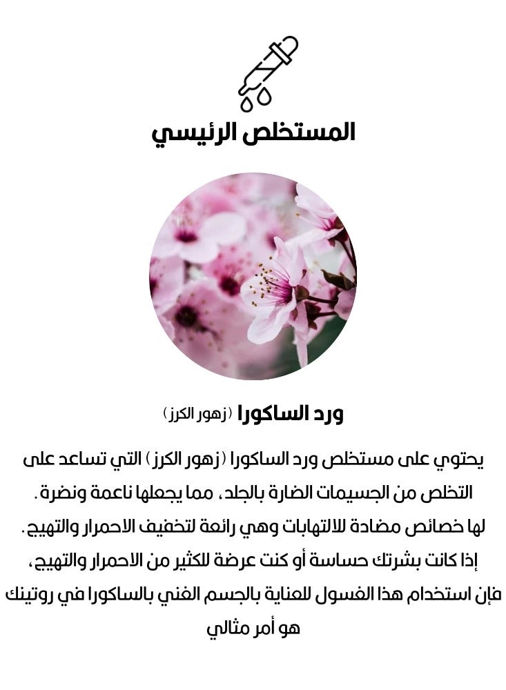 JACKLON Bath & Shower Sakura Flowers 1000ML - Image 3