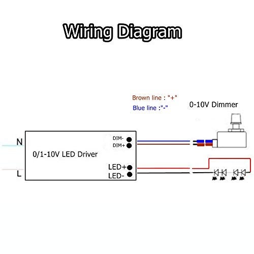 DD BEST DD222 DC 0-10V Knob Dimmer Mini Controller Rotary Switch ON/Off PWM Dimming for 0/1-10V Dimmable LED Drivers Electronic Ballasts Controling Interior Light Grow Lamp - Image 3