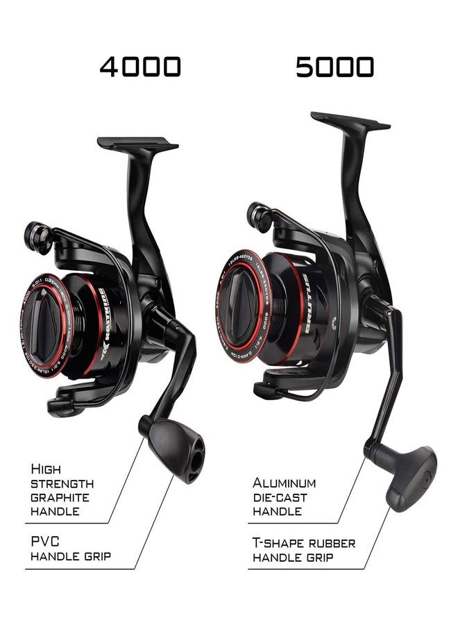 KastKing Brutus Spinning Reel,Size 4000 Fishing Reel - Image 5
