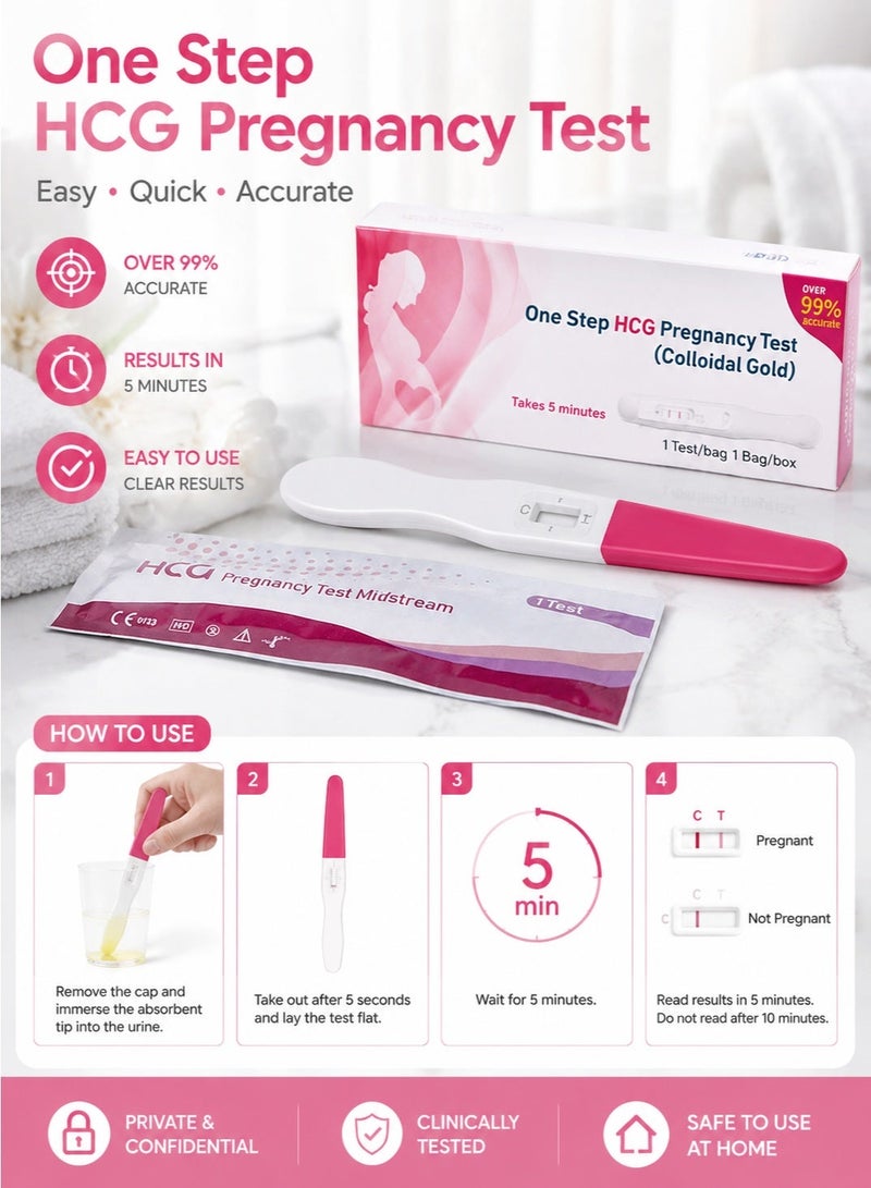 Pregnancy Test - Household Hcg Testing Early Pregnancy Test Pen, Female Pregnancy Detection - Image 1
