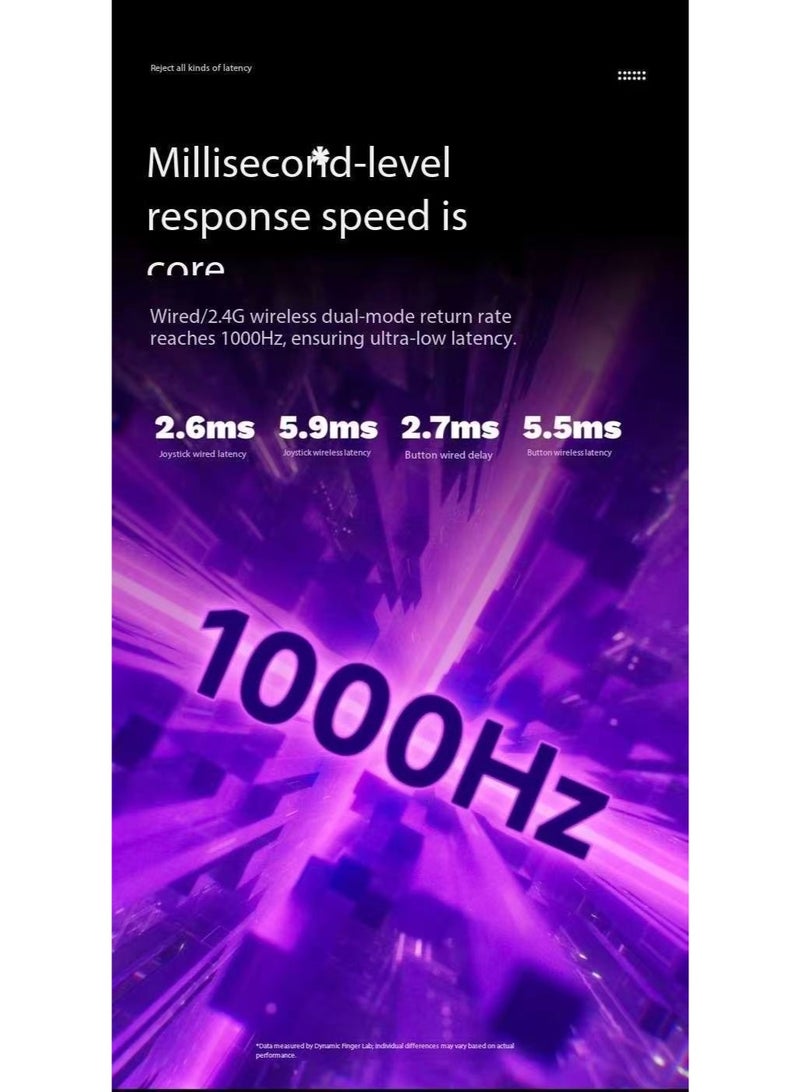 LEADJOY Professional Gamepad LeadJoy Xneo Plus Wireless Gaming Controller for Switch/Android/iOS/PC/PS4 with TMR Joysticks, Hall Linear Trigger, Four Back Keys, 1,000Hz Polling Rate, 1000mAh Battery with Smart Start-Stop Charging Dock - Image 5