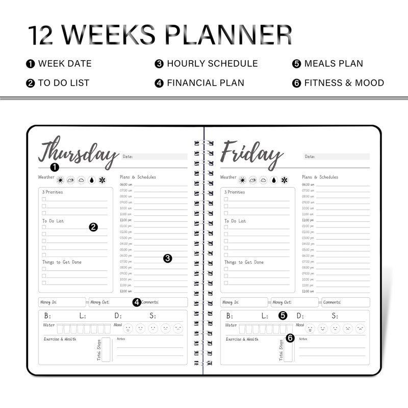 KAICN Weekly Work Planner with Hourly Schedules, To Do List, Tasks, Expense Tracker 7 Days Daily Planner Self-Care for Organizing Meals, Water Take-in, Mood, Exercise & Health, 10 x 7.3 inches - Image 2