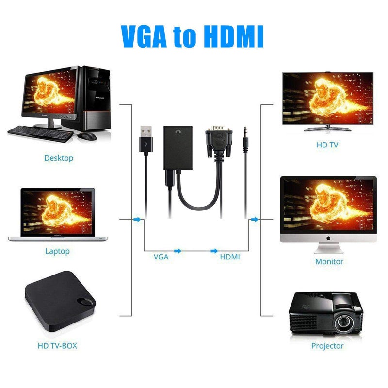 Black VGA Male To HDMI Output 1080P HD and Audio TV AV HDTV Video Cable Converter Adapter - Image 3