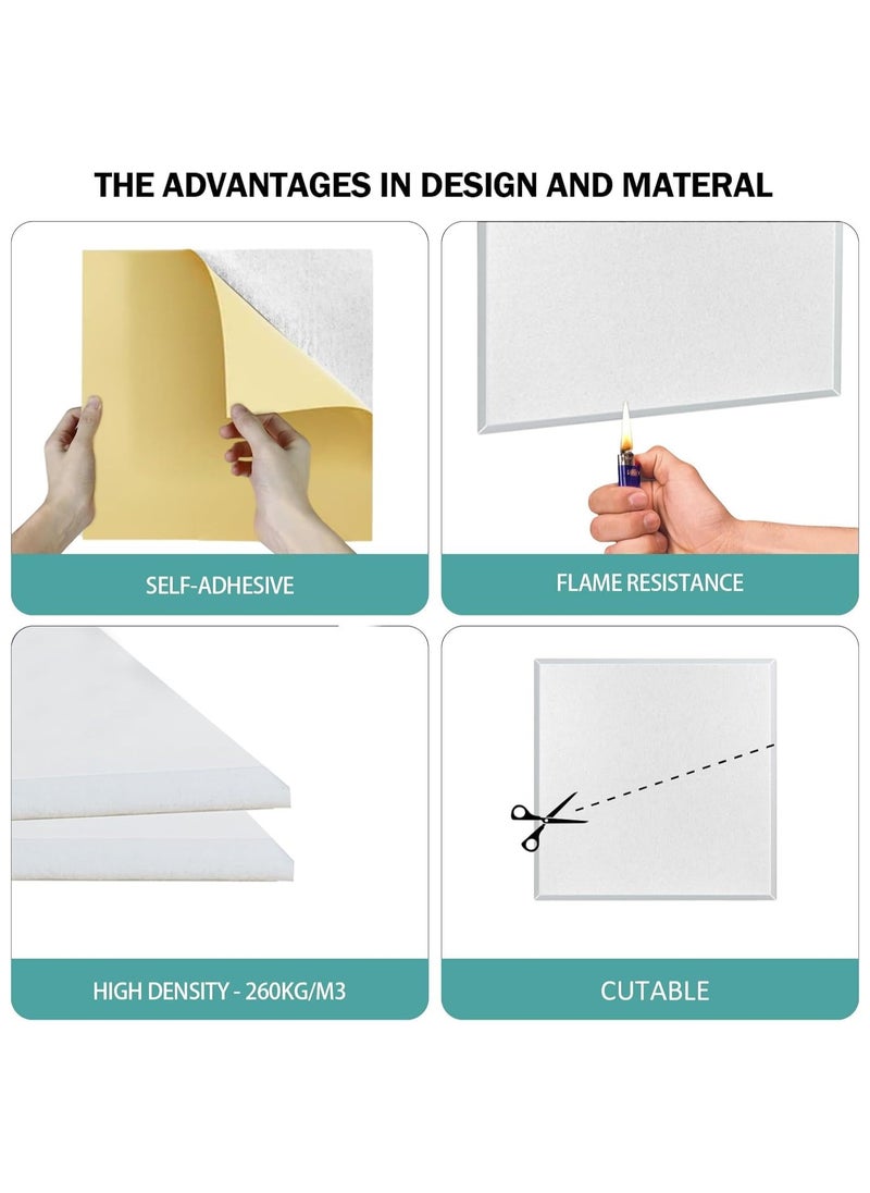 Jorunb - 12 Pack Acoustic Wall Panels with Self-Adhesive,12" X 12" X 0.4" Sound Proof Foam Panels, Decorative Soundproof Wall Panels, Sound Proof Absorbing Tiles for Home&Offices, White - Image 1
