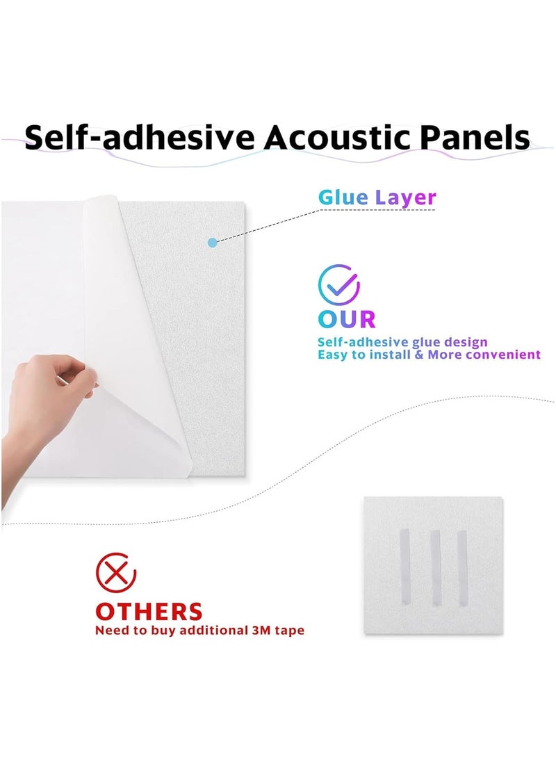 Jorunb - 12 Pack Acoustic Wall Panels with Self-Adhesive,12" X 12" X 0.4" Sound Proof Foam Panels, Decorative Soundproof Wall Panels, Sound Proof Absorbing Tiles for Home&Offices, White - Image 1
