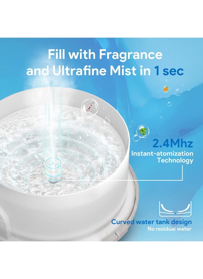 500ml Premium Essential Oil Diffuser with Remote Control, 5 in 1 Ultrasonic Aromatherapy Fragrant Oil Humidifier Vaporizer, Timer and Auto-Off Switch (White)