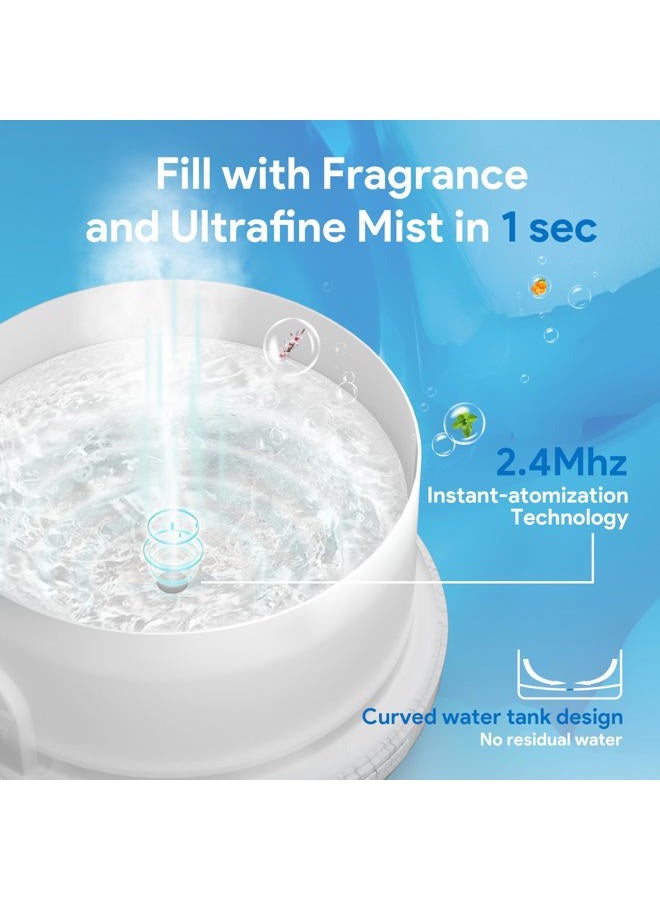 ASAKUKI 500ml Premium, Essential Oil Diffuser with Remote Control, 5 in 1 Ultrasonic Aromatherapy Fragrant Oil Humidifier Vaporizer, Timer and Auto-Off Safety Switch (White) - Image 3