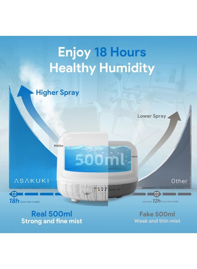 ASAKUKI 500ml Premium, Essential Oil Diffuser with Remote Control, 5 in 1 Ultrasonic Aromatherapy Fragrant Oil Humidifier Vaporizer, Timer and Auto-Off Safety Switch (White) - Image 2