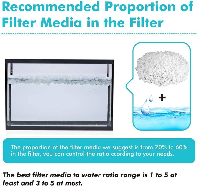 VAYINATO ® K5 Media, Moving Bed Biofilm Reactor (MBBR) Bio Filter Media (2 Litre) by Petzlifeworld - Image 4