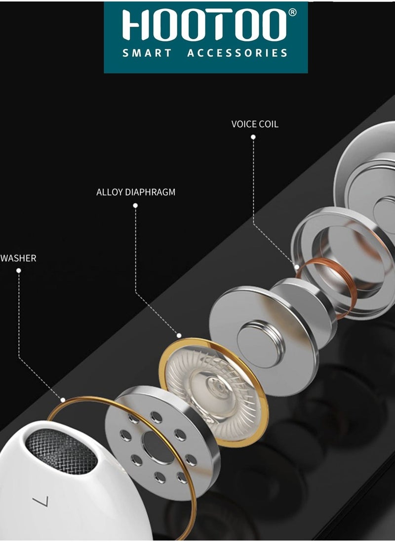 HooToo In-Ear original Earphones with lightning port (wired Bluetooth) and Mic For Apple iPhone 14, 14 pro,14 pro max  iphone 13, 13 pro,13 pro max iphone 12,12 pro,12 pro max White from HOOTOO  - Image 4