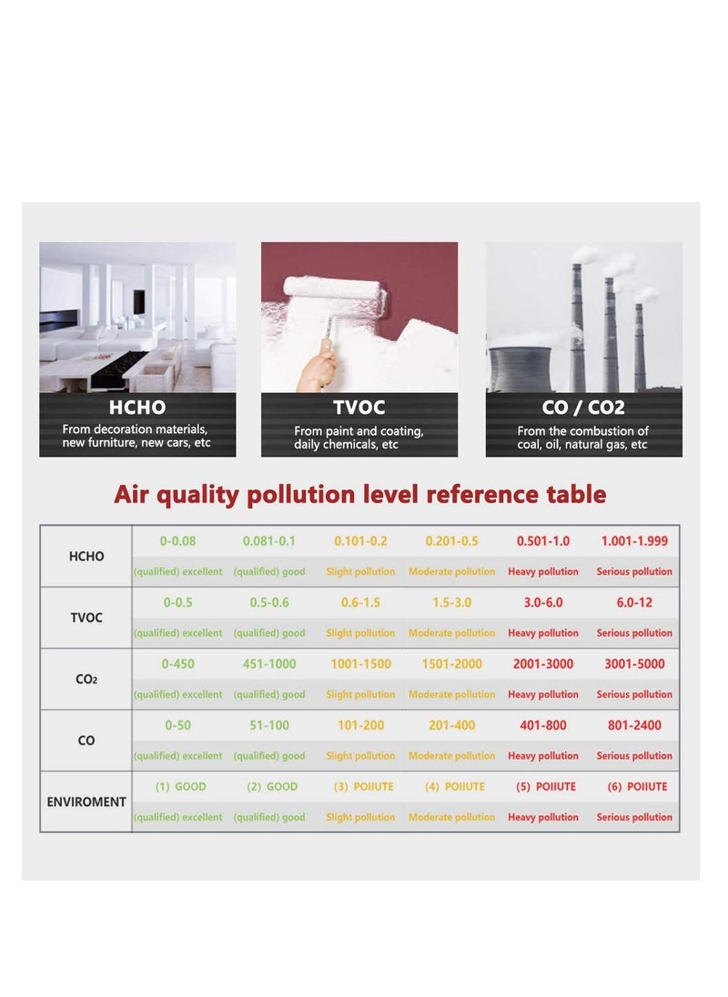 Generic - Multifunctional Air Quality Monitor for Home Office and Car, Real Time CO2 Formaldehyde TVOC Detection with Data Recording - Image 1
