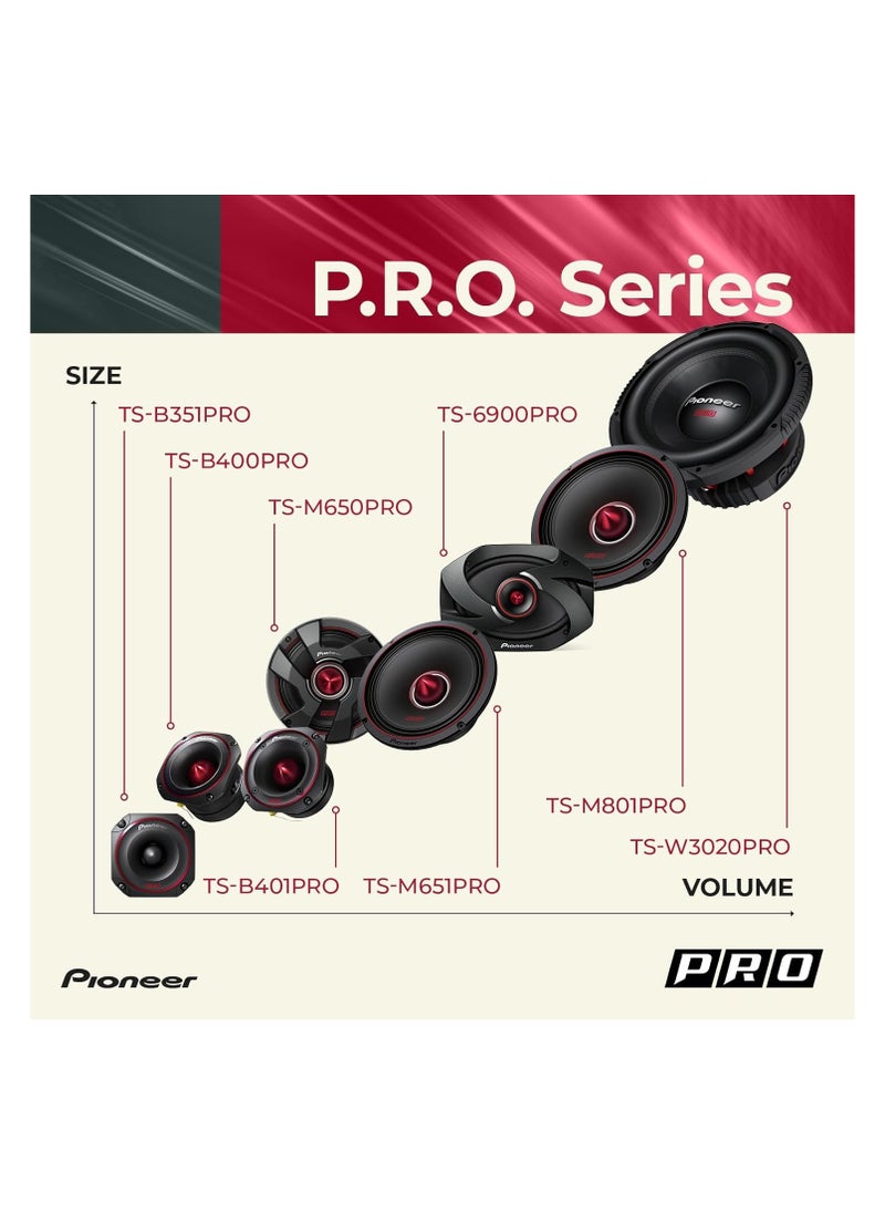 Pioneer - PIONEER TS-A363PRO P.R.O. Series 6-3/4" 500 W Max Power, Blended Pulp Cone, High Efficiency Mid-Bass Driver - PRO Series Component Speaker (Pair) - Image 1