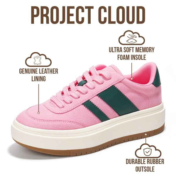 Project Cloud أحذية رياضية بمنصة Cloud للنساء من Project Cloud - أحذية رياضية نسائية خفيفة الوزن ونعل داخلي من الإسفنج الذكي - أحذية رياضية عصرية مضادة للانزلاق للنساء - أحذية نسائية عصرية ذات نعل سميك (Nita Pink 6.5) - Image 2