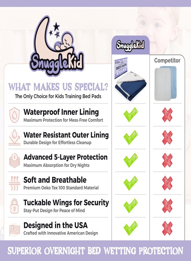 Snugglekid Tuckable Side Bed Wetting Pads Toddlers, Reusable Washable Waterproof Baby Potty Training Pee Pads Sheet Protector Kids, 5 Absorbent Layers, Exclusive No-Slip, 39"x 29" Fits Twin Airplane Print - Image 4
