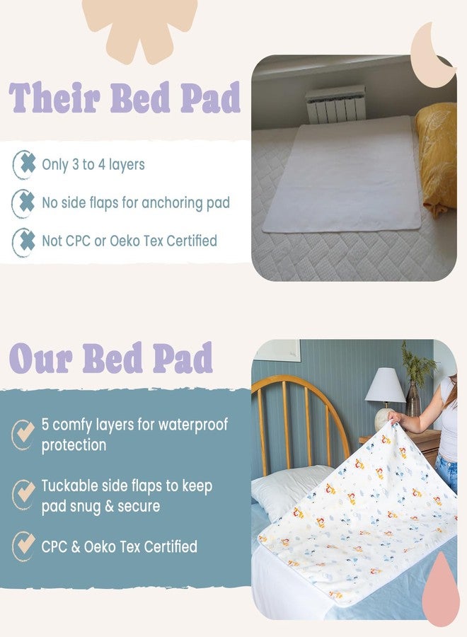 Snugglekid Tuckable Side Bed Wetting Pads Toddlers, Reusable Washable Waterproof Baby Potty Training Pee Pads Sheet Protector Kids, 5 Absorbent Layers, Exclusive No-Slip, 39"x 29" Fits Twin Airplane Print - Image 5
