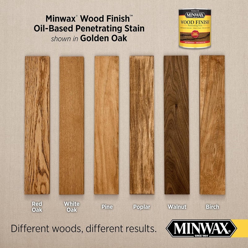 Minwax Wood Finish Penetrating Stain - Quart Size in Golden Oak - Image 2