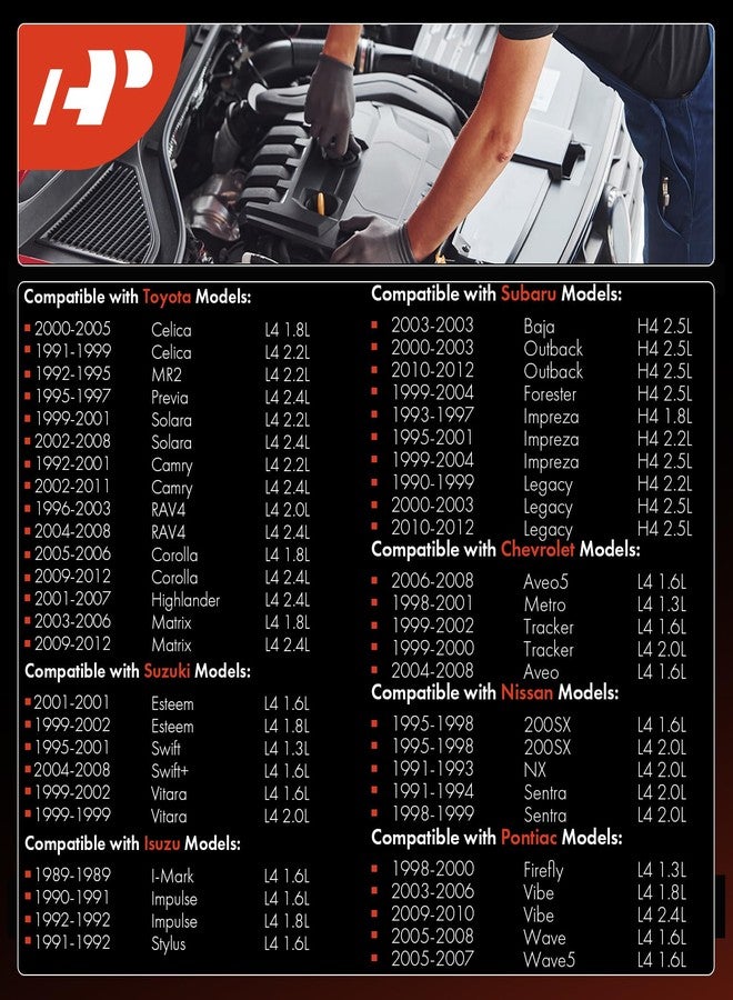 أ-بريميوم شمعات إشعال إيريديوم بلاتينيوم فائقة الجودة، متوافقة مع سيارات تويوتا كامري، وهوندا سيفيك، ونيسان سنترا، وسوبارو أوت باك، وكيا سبورتاج، وميني كوبر، ودودج أفنجر، وإنفينيتي جي 20، وميتسوبيشي، عبوة من 4 قطع - Image 3