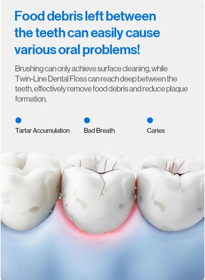 usmile Twin-line Freshening Anti-caries Dental Floss Toothpicks Teeth Stick Tooth Cleaning Interdental Oral Care (Anti-caries - 200 Count, Pack of 4) - Image 5