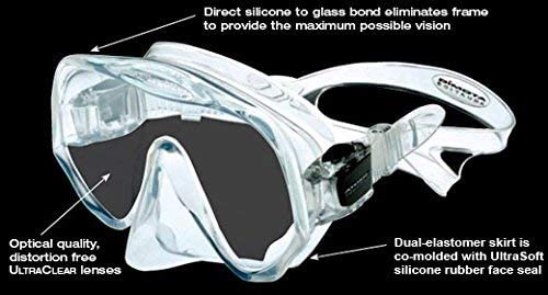 Atomic Aquatics Frameless 2 Mask (Black, Large Fit) - Image 5