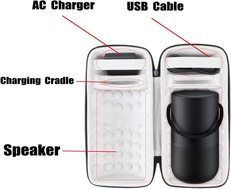 Khanka Hard Case for Replacement for Bose Portable Home/Smart Bluetooth Speaker (Fits Charging Cradle) - Image 3