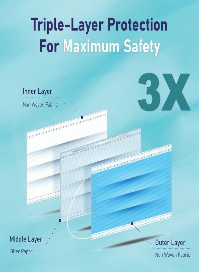 C-Cure® Meltblown - SMMS Fabric 3 Ply Disposable Face Mask Pack of 300 with Aluminium Nose Clip | IIR UltraSoft Ear Loop Mask for Dust Protection | Blue - Image 2