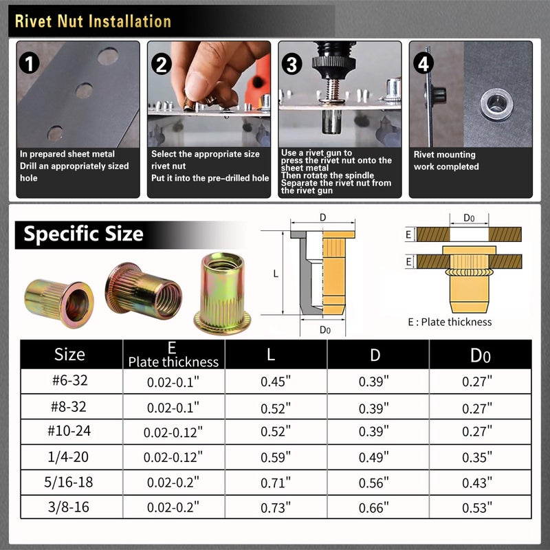 AskWay ASE Pressure Rivet Nut Tool Kit, 770PCS (3/8-16,5/16-18,1/4,10-24,8-32,6-32) Imperial Rivet Nut, Suitable for Furniture, Decoration, Automotive, Marine and Industrial Applications - Image 4