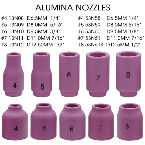 Zinger 87PCS TIG Welding Torch Accessories Kit Stubby Gas Lens #10 12 Glass Cup Alumina Nozzle Collets Body Kit for WP-17/18/26 TIG Welding Torch - Image 5