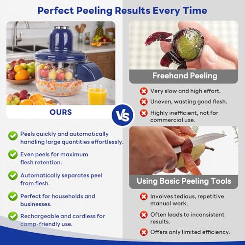 NKDFRI Automatic Grape Peeler Machine, Electric Garlic & Cherry Tomato Peeler Skin Remover Tool for Small Fruits, Effortless Peeling for Home Kitchen (Blue-1PC) - Image 5