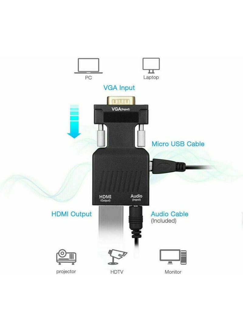 VGA to HDMI Adapter - Convert Analog to Digital, 1080p Full HD Converter with Audio Support for PC, Laptop, Projector, Monitor - Image 2