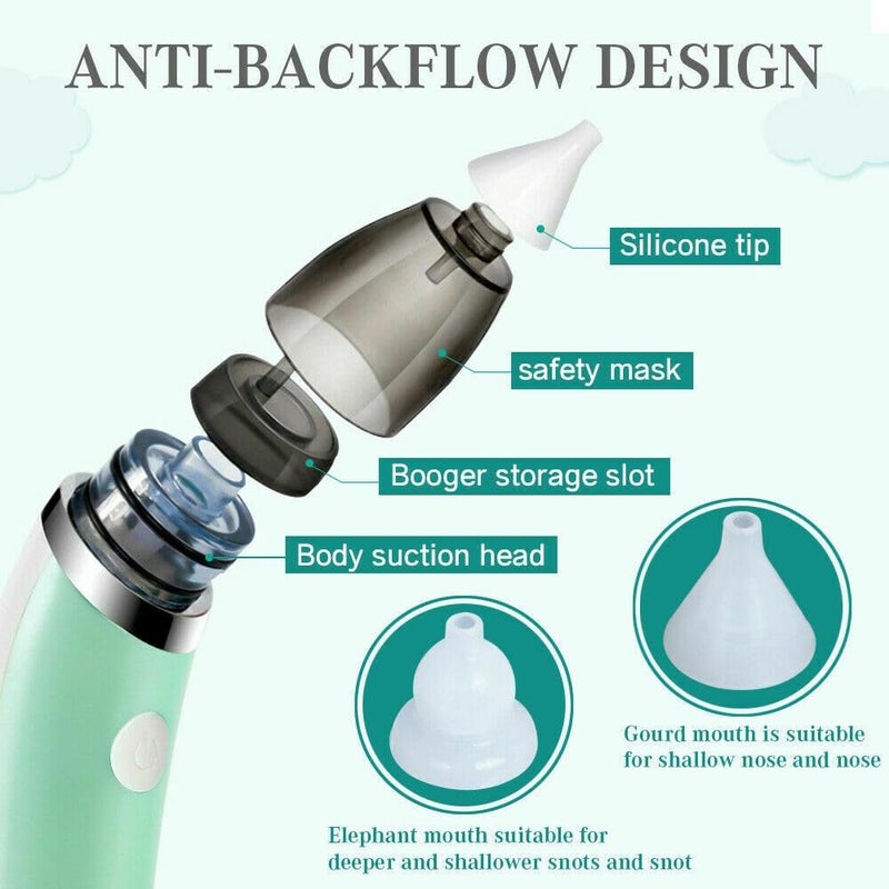 SAFER GIGGLES Premium USB-Rechargeable Electric Baby Nasal Aspirator – Adjustable 5-Level Suction Nose Quiet Motor, Portable Baby Nose Sucker Newborn–Safe Hygiene (White-Blue) - Image 2