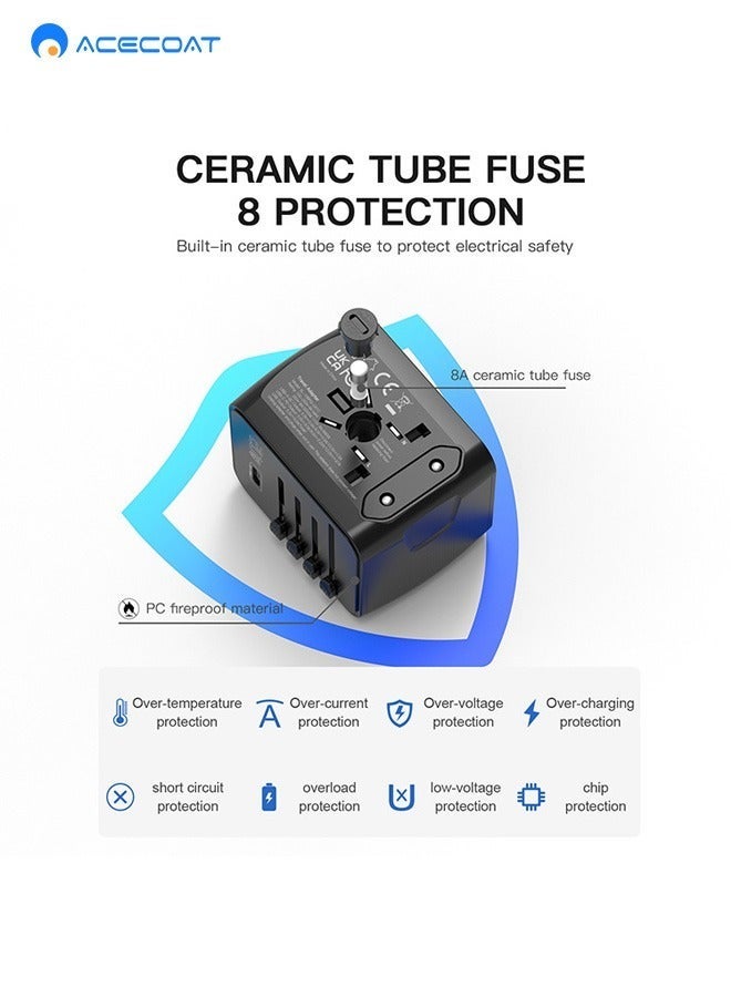 HOMESTAR Universal Travel Adapter, International Plug Adapter with 2 USB-A & 1 USB-C Ports, Power Worldwide, All-in-One Wall Charger for USA EU UK AUS Black - Image 4