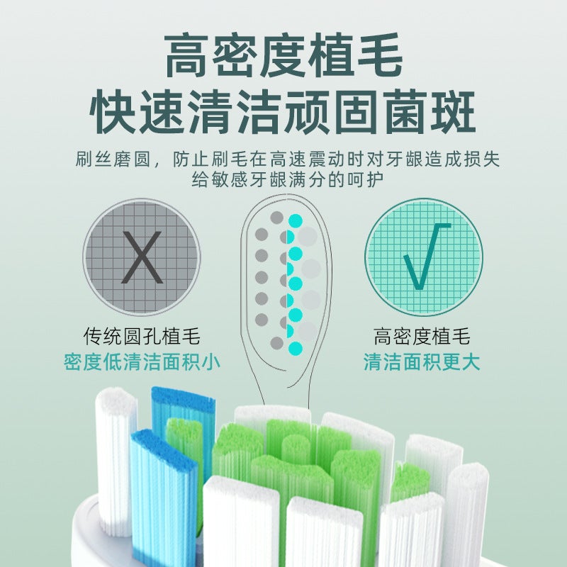 Applicable To Philips Electric Toothbrush Head Replacement Head Hx6730Hx3220Ahx6721Hx3210A Universal Brush Head - Image 4