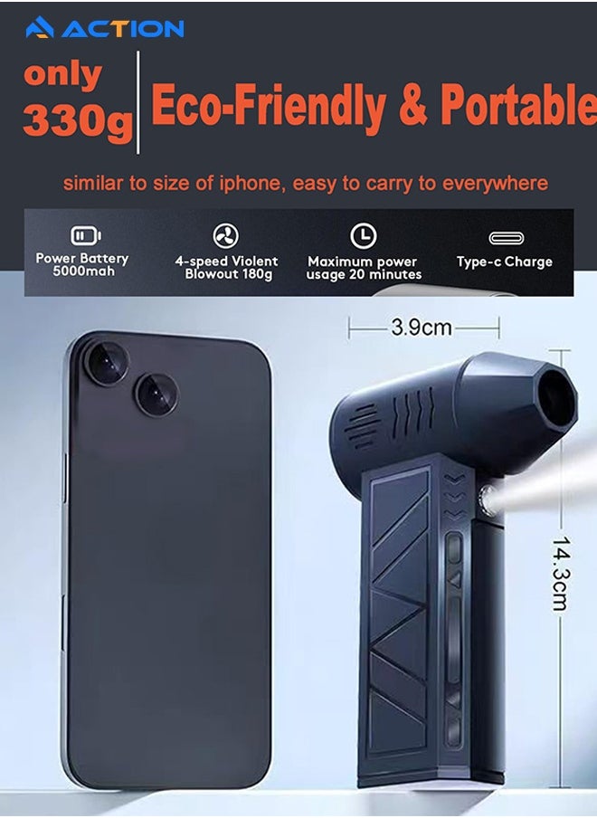 ACTION Cordless Electric Air Duster, Alternative to Air Can Gas Cleaning for Keyboard Laptop Cleaner | 130000RPM Portable Air Blower, Compressed Air Duster with nozzle attachments  - Image 2