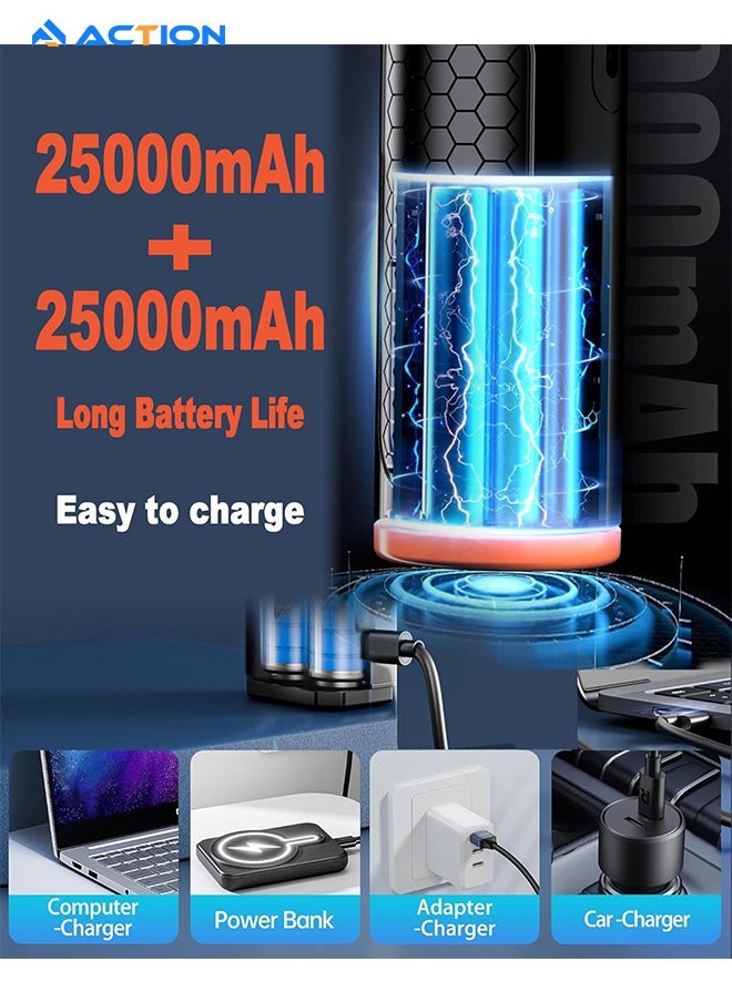 ACTION Cordless Electric Air Duster, Alternative to Air Can Gas Cleaning for Keyboard Laptop Cleaner | 130000RPM Portable Air Blower, Compressed Air Duster with nozzle attachments  - Image 4