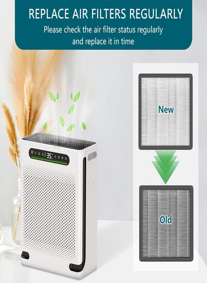 Molgoc Replacement filter for Air Purifier,Compatible with XenonLab HAP605,HAP-607,FreAire HAP-605,HAP-607 Air Purifier,H13 True HEPA,2Pack. - Image 4
