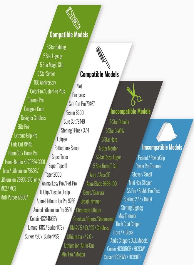 CR8GR8 Clipper Guards Compatible with Wahl 10 12 14 16 18 20 Hair Clipper Guards 6pcs Extra Long Clipper Guard Attachments 2.5 Inch Clipper Guides Multiple Sizes Universal 2.5", 2.25", 2", 1.75", 1.5", 1.25" - Image 2