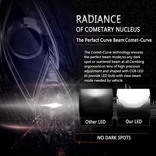 Kandid H8 Super High & Low Beam Bike Headlight Bulb For Bajaj Pulsar 220F - Image 4
