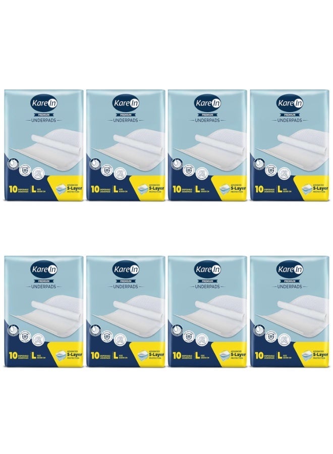 KareIn Premium Underpads For Adults, Large 60 x 90 cm, 80 Unit, Highly Absorbent, Anti-Bacterial, Rash Protection, Leak Proof, Protects Surfaces from Incontinence, Odor Control, Super Soft - Image 1