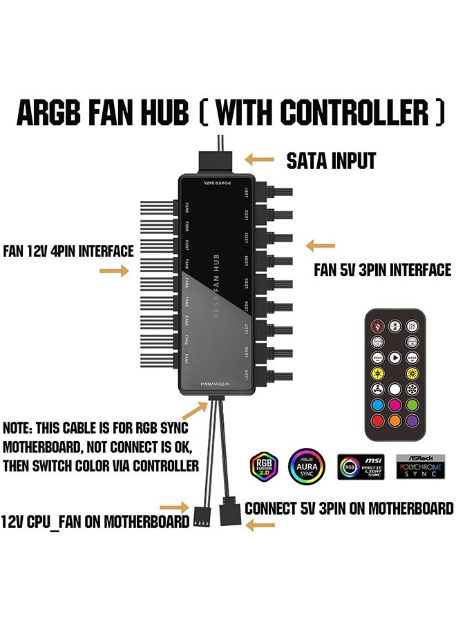 Peachjoy ARGB Fan HUB Controller with Remote Control, PWM Hub Support 9 Groups of Fans for Addressable 5V 3Pin ARGB and 12V 4Pin PWM, 2-in-1 RGB Case Fan with Hidden Magnetic Base and SATA Power (9 Groups)  - Image 2