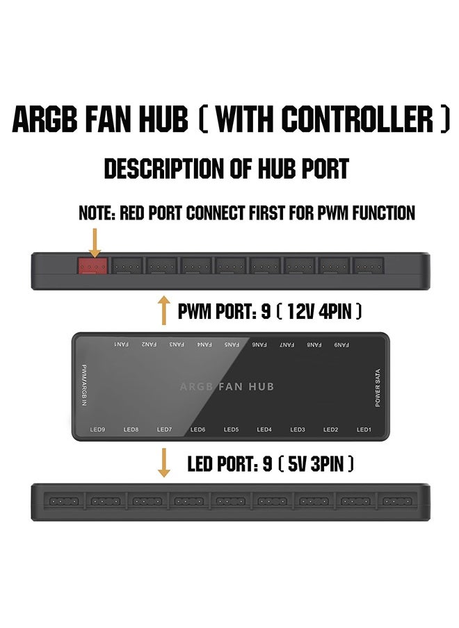 Peachjoy ARGB Fan HUB Controller with Remote Control, PWM Hub Support 9 Groups of Fans for Addressable 5V 3Pin ARGB and 12V 4Pin PWM, 2-in-1 RGB Case Fan with Hidden Magnetic Base and SATA Power (9 Groups)  - Image 5