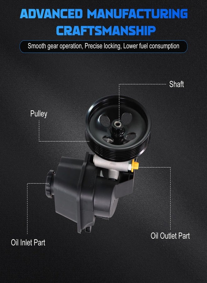 YOMALL Power Steering Pump 20-65990 Fit for 2002-2009 Trailblazer & Envoy 4.2L, for 2002-2006 Trailblazer EXT 4.2L & Envoy XL, for 2004-2007 Rainier 4.2L, Replace OE 8261122290, 15029778, 26112229 - Image 4