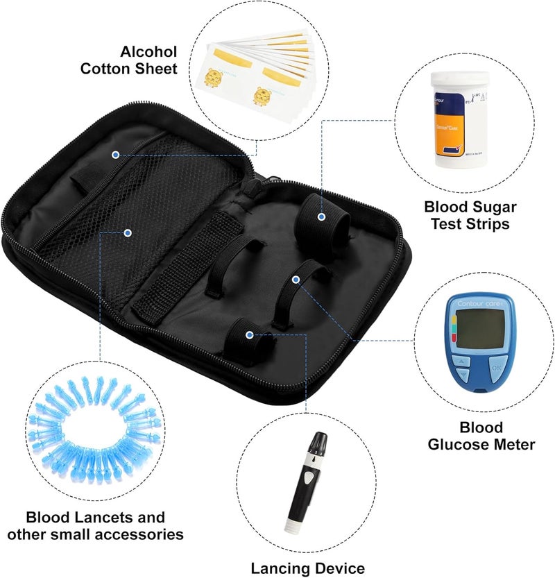 GENCAM Diabetes Supply Case Diabetic Organizer For Test Strips With Mesh Pocket Portable Diabetes Testing Kit bag Travel Blood Glucose Meter Glucometer Storage Bag Glucose Monitor Case - Image 2