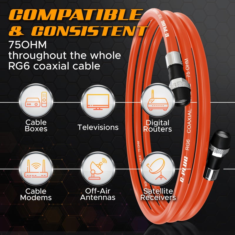 G-PLUG RG6 Coaxial Cable 50FT â€“ Quad Shielded, Waterproof, 75 Ohm with F-Type Connectors, High-Speed for HDTV, Satellite, Internet, Indoor/Outdoor Use - Image 3