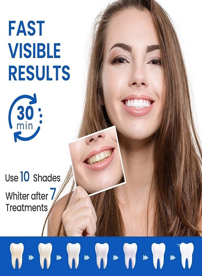5D Premium Teeth Whitening Strips Safe On Enamel, Home Teeth Whitening kit, Removes coffee, Wine, and Stains (28 Strips/14 Treatments) - Image 2