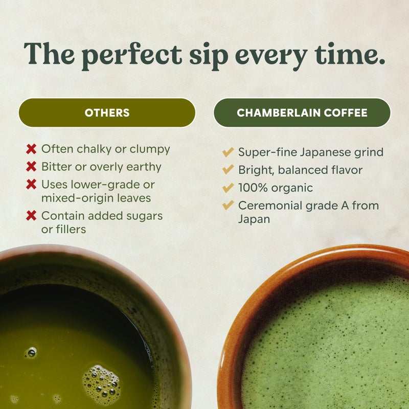 Chamberlain Coffee Vanilla Matcha Powder - Ceremonial Grade Matcha Powder with Madagascar Vanilla, First Harvest, Gluten-Free Flavor for Hot and Iced Drinks, Made with Premium Organic Ingredients - 1.06 Oz - Image 5