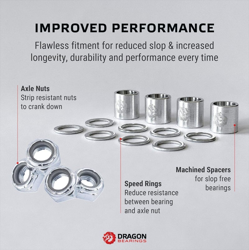 fireball Dragon Spacer, Washer, and Axle Nut (Speed Kit) for Skateboard, Longboard & Cruiser - Spacers, Speed Rings + Axle Nut Set for Bearing Performance - Image 2