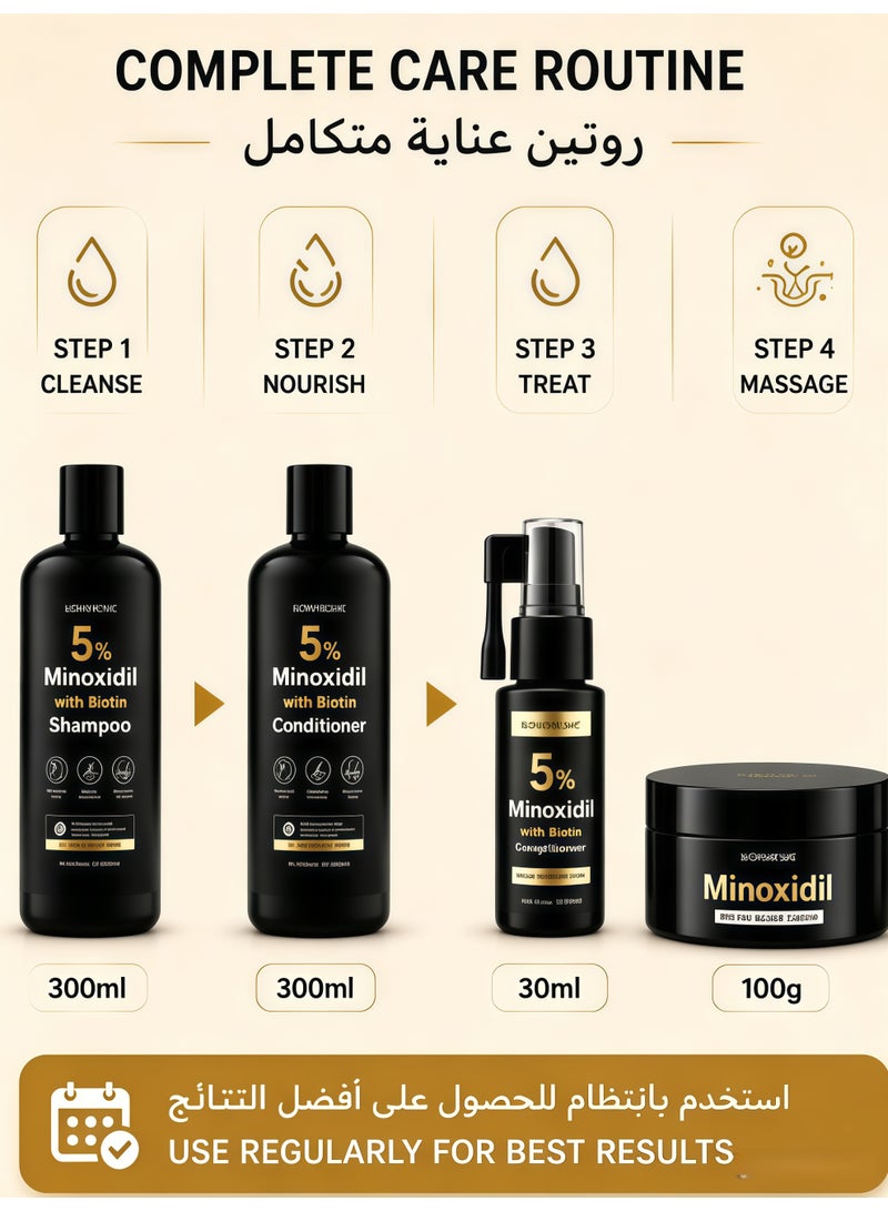 Kormesic شامبو وبلسم KORMESIC 5% مينوكسيديل 300 مل، كريم تدليك فروة الرأس 5% مينوكسيديل 100 جرام، ماء خلاصة فروة الرأس 5% مينوكسيديل 30 مل، مجموعة - Image 5
